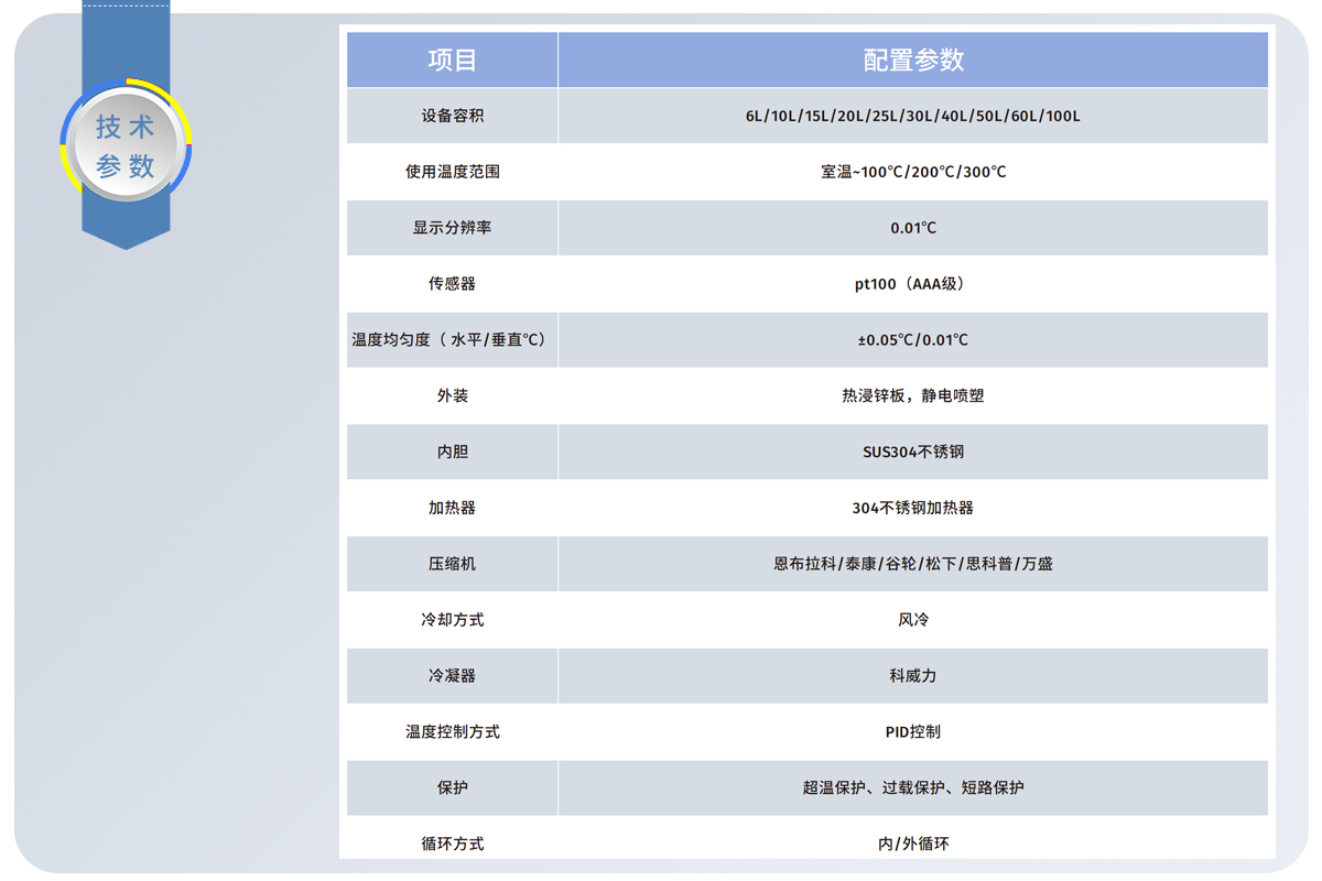 技術(shù)參數.jpg