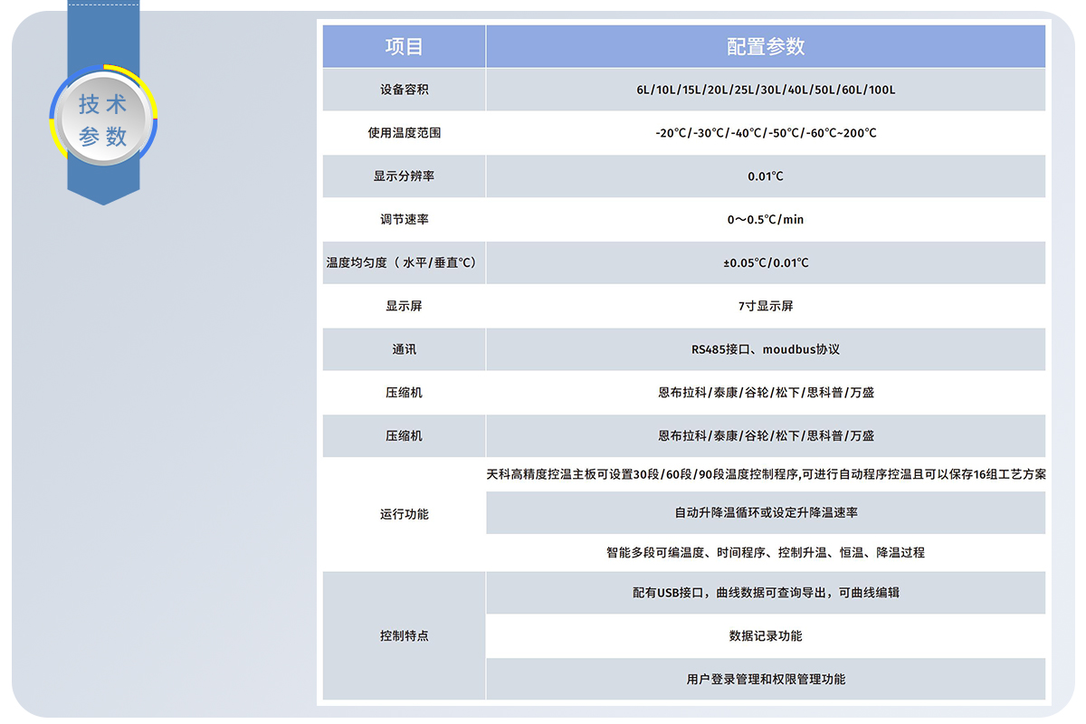技術(shù)參數.jpg