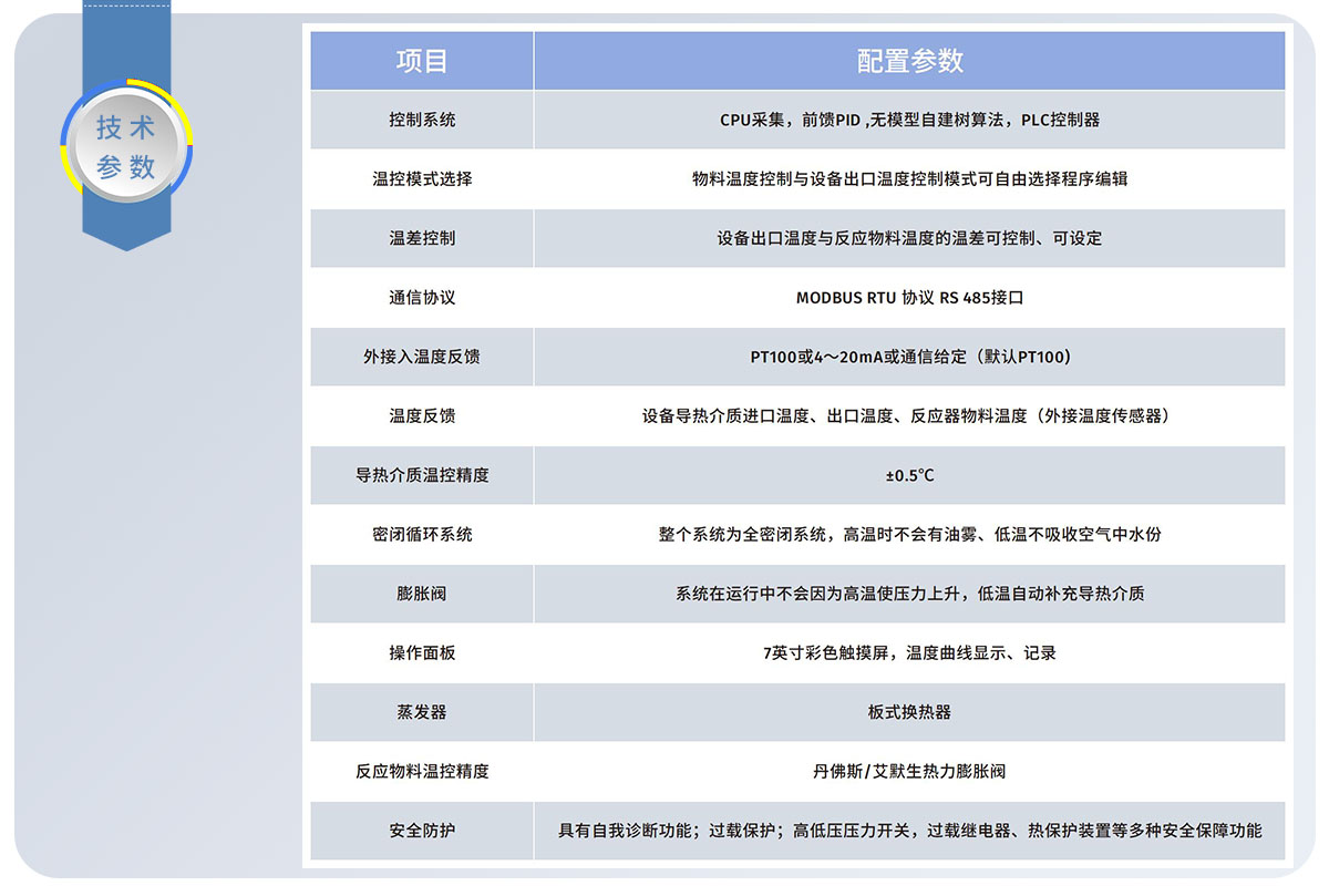 技術(shù)參數(shù).jpg